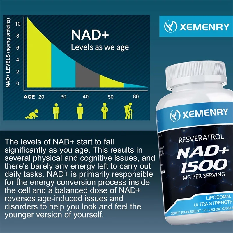 NAD+ Takviyeleri - Hücre Sağlı - Resveratrol Capsule Anti Aging incelemesi ve fiyatı