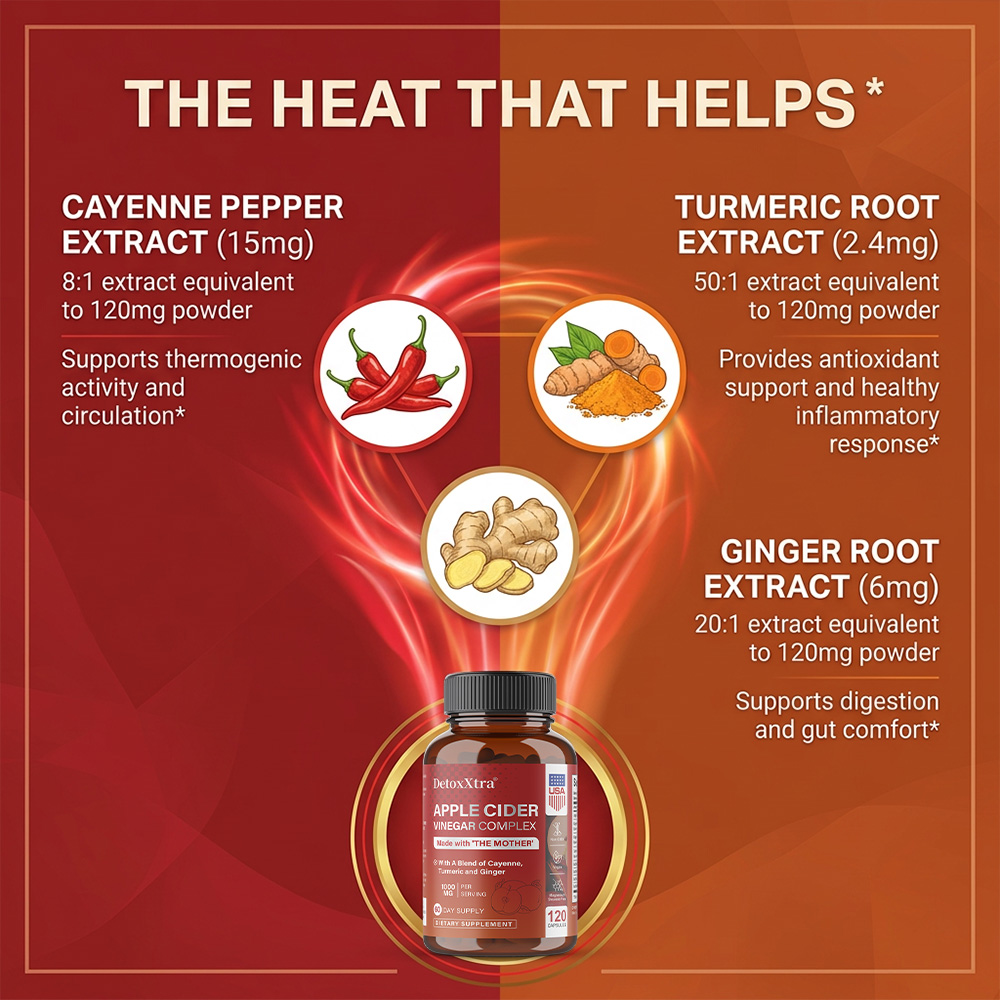 Probiyotikli, Zerdeçallı, Zenc - Apple Cider Vinegar Pill incelemesi ve fiyatı