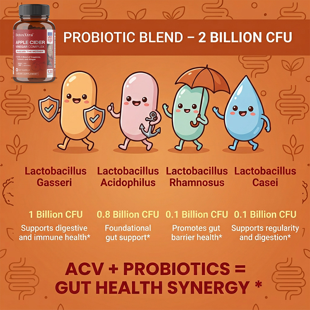 Probiyotikli, Zerdeçallı, Zenc - Apple Cider Vinegar Pill incelemesi ve fiyatı